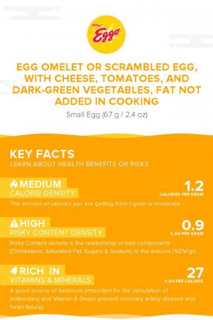 Egg omelet or scrambled egg, with cheese, tomatoes, and dark-green vegetables, fat not added in cooking