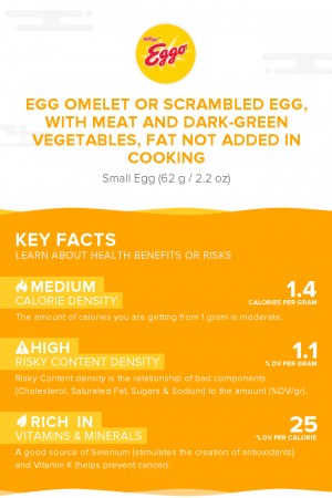 Egg omelet or scrambled egg, with meat and dark-green vegetables, fat not added in cooking