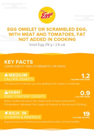 Egg omelet or scrambled egg, with meat and tomatoes, fat not added in cooking