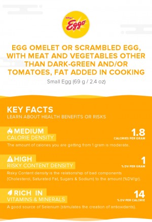 Egg omelet or scrambled egg, with meat and vegetables other than dark-green and/or tomatoes, fat added in cooking