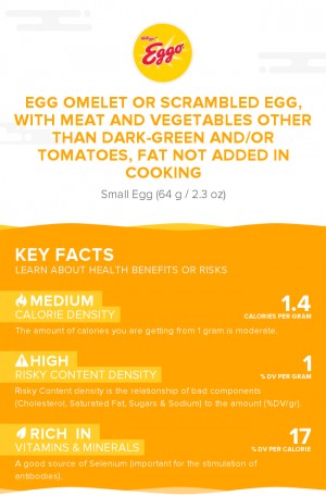 Egg omelet or scrambled egg, with meat and vegetables other than dark-green and/or tomatoes, fat not added in cooking
