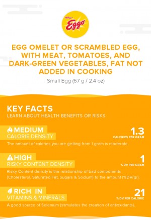 Egg omelet or scrambled egg, with meat, tomatoes, and dark-green vegetables, fat not added in cooking