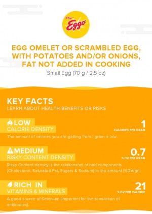 Egg omelet or scrambled egg, with potatoes and/or onions, fat not added in cooking