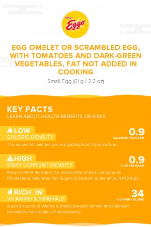 Egg omelet or scrambled egg, with tomatoes and dark-green vegetables, fat not added in cooking