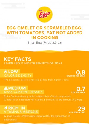 Egg omelet or scrambled egg, with tomatoes, fat not added in cooking
