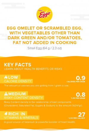 Egg omelet or scrambled egg, with vegetables other than dark green and/or tomatoes, fat not added in cooking