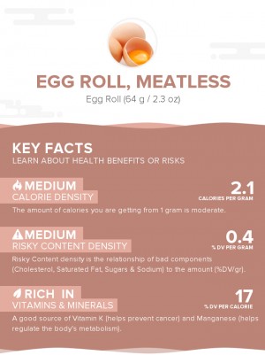 Egg roll, meatless