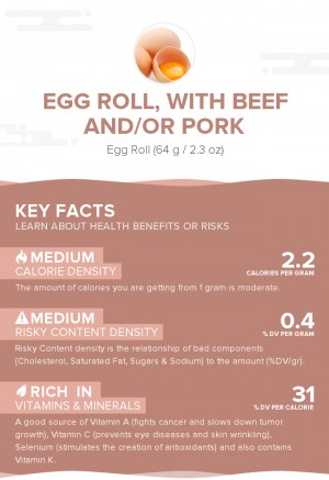 Egg roll, with beef and/or pork