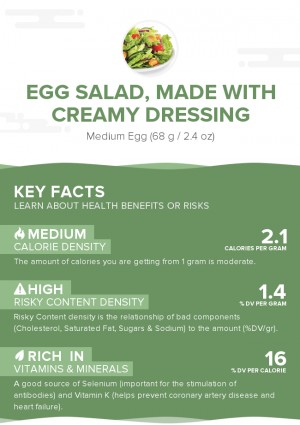 Egg salad, made with creamy dressing