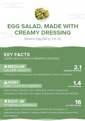 Egg salad, made with creamy dressing