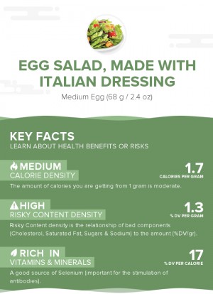 Egg salad, made with Italian dressing