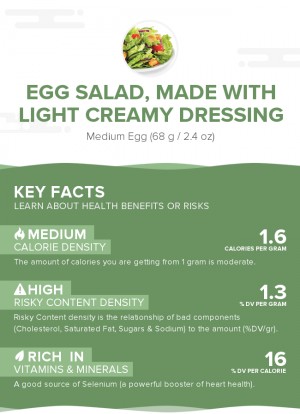 Egg salad, made with light creamy dressing