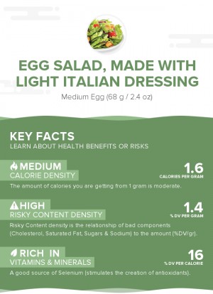 Egg salad, made with light Italian dressing