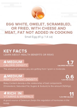 Egg white, omelet, scrambled, or fried, with cheese and meat, fat not added in cooking