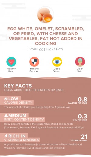 Egg white, omelet, scrambled, or fried, with cheese and vegetables, fat not added in cooking