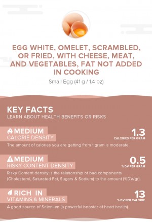 Egg white, omelet, scrambled, or fried, with cheese, meat, and vegetables, fat not added in cooking
