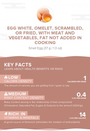 Egg white, omelet, scrambled, or fried, with meat and vegetables, fat not added in cooking
