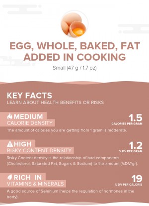 Egg, whole, baked, fat added in cooking