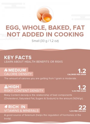 Egg, whole, baked, fat not added in cooking