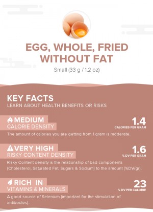 Egg, whole, fried without fat