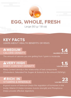 Egg, whole, raw, fresh