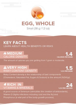 Egg, whole, raw