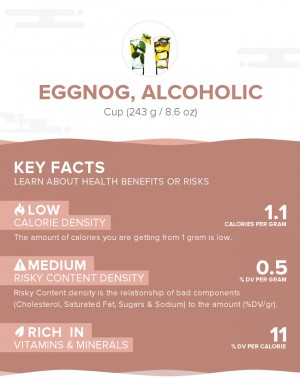 Eggnog, alcoholic