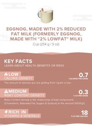 Eggnog, made with 2% reduced fat milk (formerly eggnog, made with 