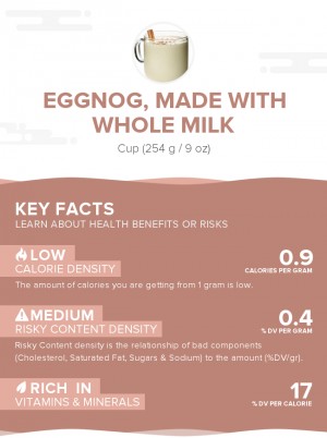 Eggnog, made with whole milk