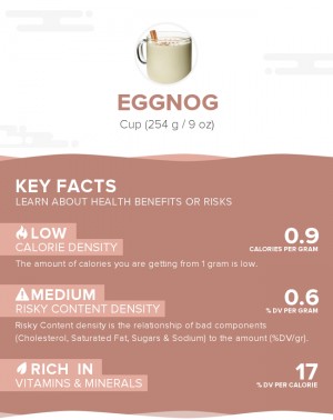 Eggnog