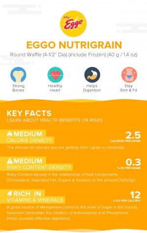 Eggo Nutrigrain