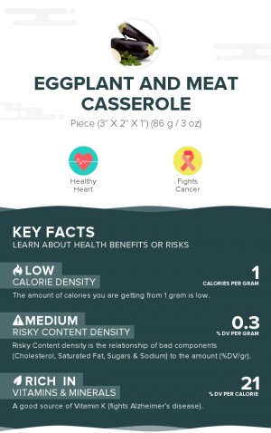 Eggplant and meat casserole