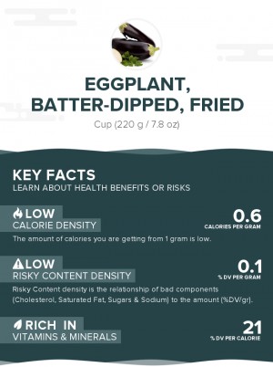 Eggplant, batter-dipped, fried