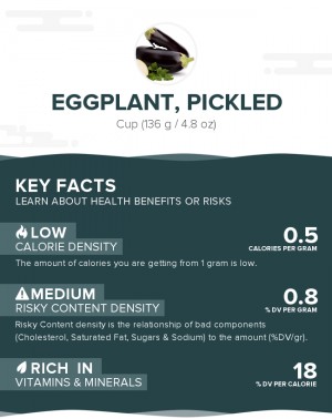 Eggplant, pickled