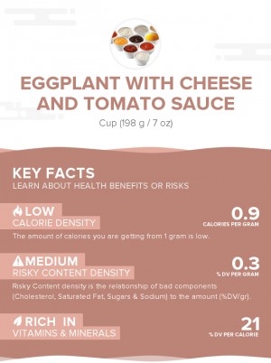 Eggplant with cheese and tomato sauce