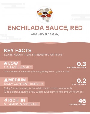 Enchilada sauce, red