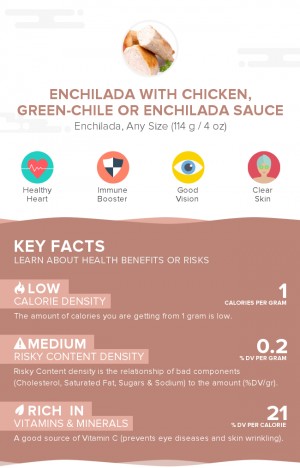 Enchilada with chicken, green-chile or enchilada sauce