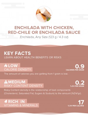 Enchilada with chicken, red-chile or enchilada sauce