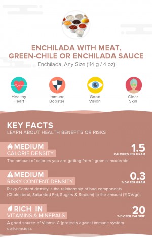 Enchilada with meat, green-chile or enchilada sauce