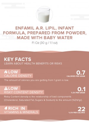 Enfamil A.R. LIPIL, infant formula, prepared from powder, made with baby water