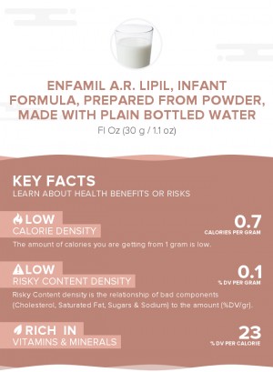 Enfamil A.R. LIPIL, infant formula, prepared from powder, made with plain bottled water