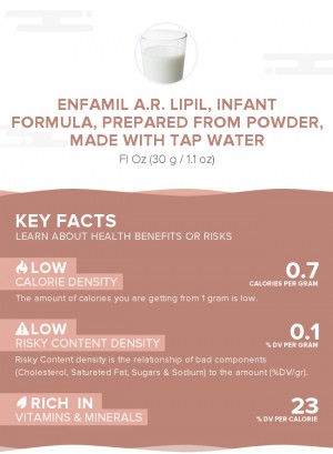 Enfamil A.R. LIPIL, infant formula, prepared from powder, made with tap water