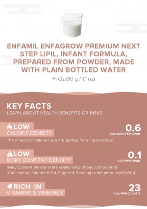 Enfamil Enfagrow PREMIUM Next Step LIPIL, infant formula, prepared from powder, made with plain bottled water