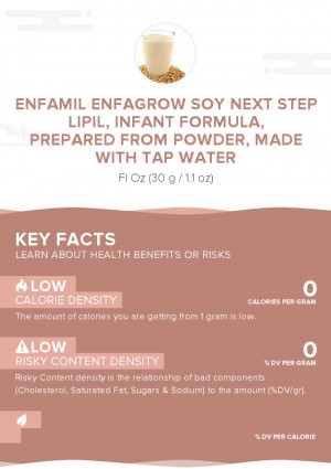 Enfamil Enfagrow Soy Next Step LIPIL, infant formula, prepared from powder, made with tap water