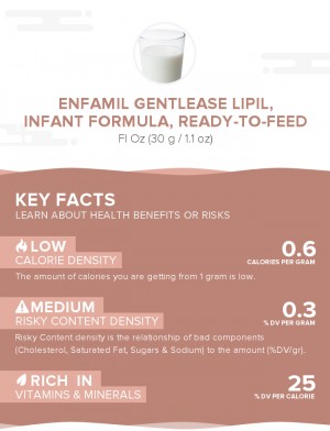Enfamil Gentlease LIPIL, infant formula, ready-to-feed
