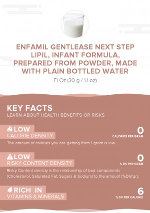 Enfamil Gentlease Next Step LIPIL, infant formula, prepared from powder, made with plain bottled water