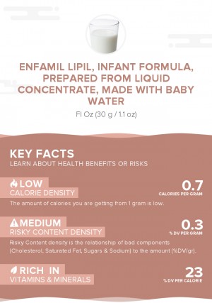 Enfamil LIPIL, infant formula, prepared from liquid concentrate, made with baby water