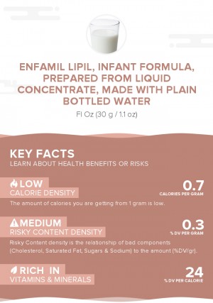 Enfamil LIPIL, infant formula, prepared from liquid concentrate, made with plain bottled water