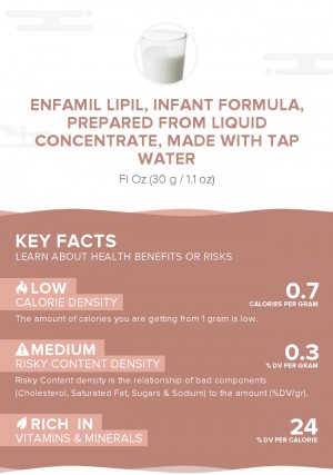 Enfamil LIPIL, infant formula, prepared from liquid concentrate, made with tap water