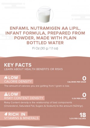 Enfamil Nutramigen AA LIPIL, infant formula, prepared from powder, made with plain bottled water